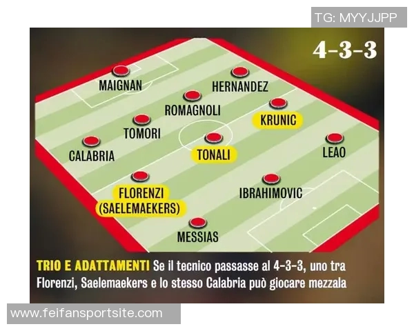 电讯报分析非洲杯影响英超冬窗转会或集中在最后十天 电讯报分析非洲杯影响英超冬窗转会或集中在最后十天